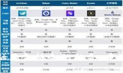 : 区块链与金融互金协会的融合：重塑未来金融体