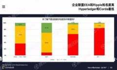 区块链游戏机与5G技术的完美结合：未来游戏娱乐