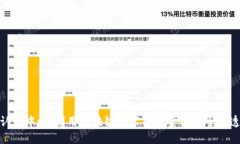 金融认证中心：利用区块链技术提升金融安全与