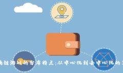 区块链游戏的分布特点：从中心化到去中心化的