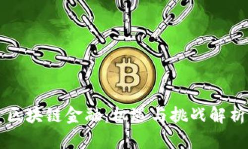 区块链金融：机遇与挑战解析
