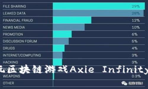 深入探讨：玩区块链游戏Axie Infinity的真实花费