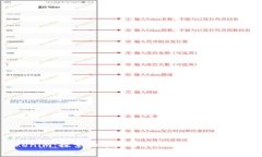 Tokenim：探索伪开源时代的前沿科技与实践