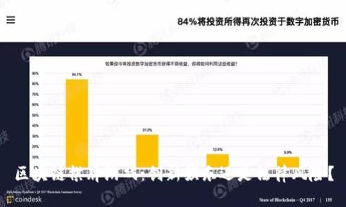 区块链棋牌游戏：创新娱乐还是法律风险？