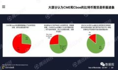 区块链金融应用实践平台：前景与挑战的深入分