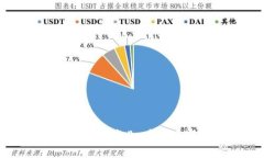 区块链如何全面改造游戏产业：重塑玩家体验与
