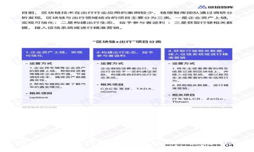 解锁未来：三亚跨境金融区块链的崛起与机遇