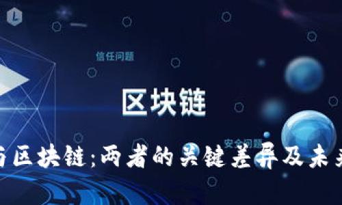 金融与区块链：两者的关键差异及未来趋势