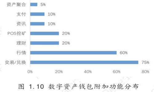 区块链技术如何颠覆传统金融服务行业