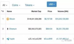 区块链技术：重塑金融体系的脱媒力量