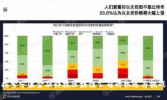 探索宁波金融科技区块链公司的机遇与挑战