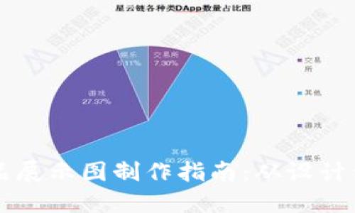 区块链金融作品展示图制作指南：从设计到实现的全流程