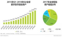探索区块链游戏Goo：虚拟世界与真实价值的交汇