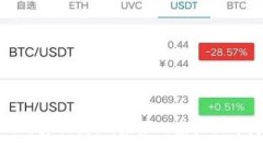 2025区块链游戏的真相揭秘：未来的虚拟世界是机