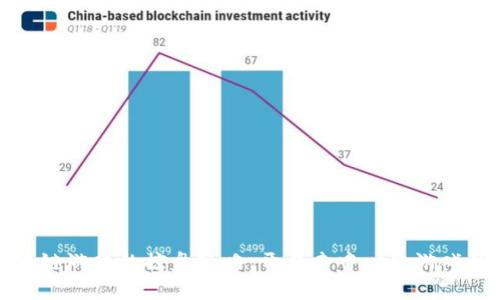 探索区块链游戏的控盘策略：开启去中心化游戏的新纪元
