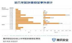 探索区块链游戏：韩国版本下载的完全指南