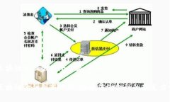 区块链金融创新平台是什么  区块链金融创新平台