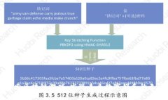 深入探索区块链游戏：发现未来数字娱乐的无限