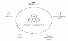 区块链游戏的独特魅力：为什么它们将重塑未来