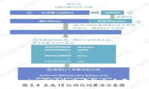 探索Tokenim：EOS生态中的火币平台的未来